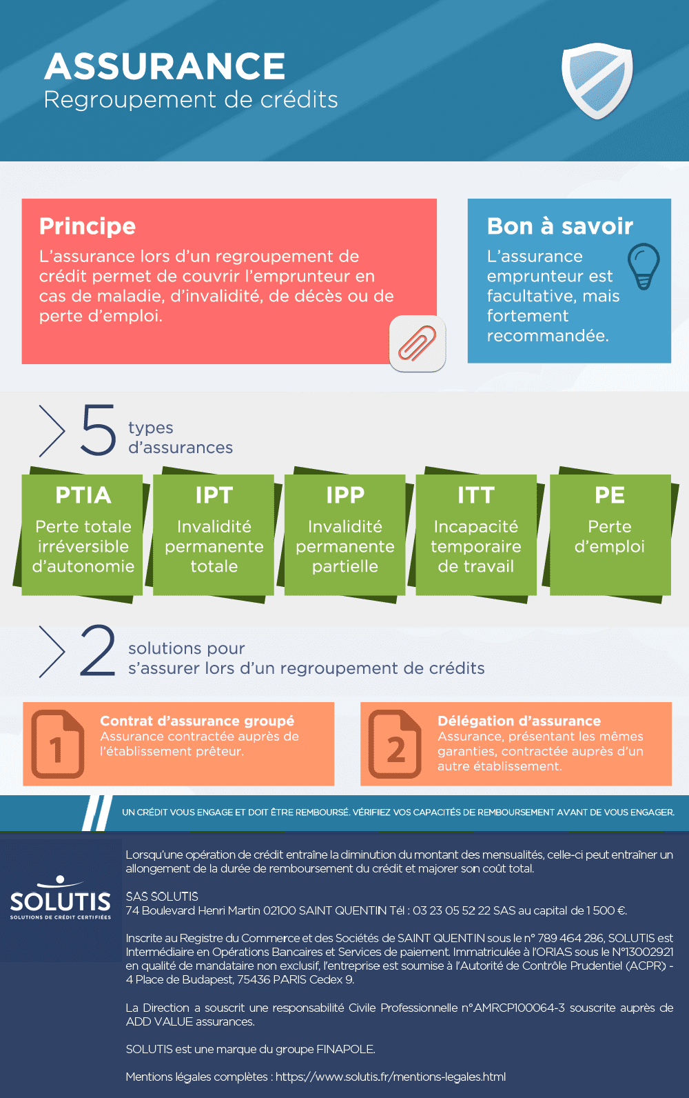 /images/actualites/infographie/infographie-assurance-regroupement-credit-20140903.png