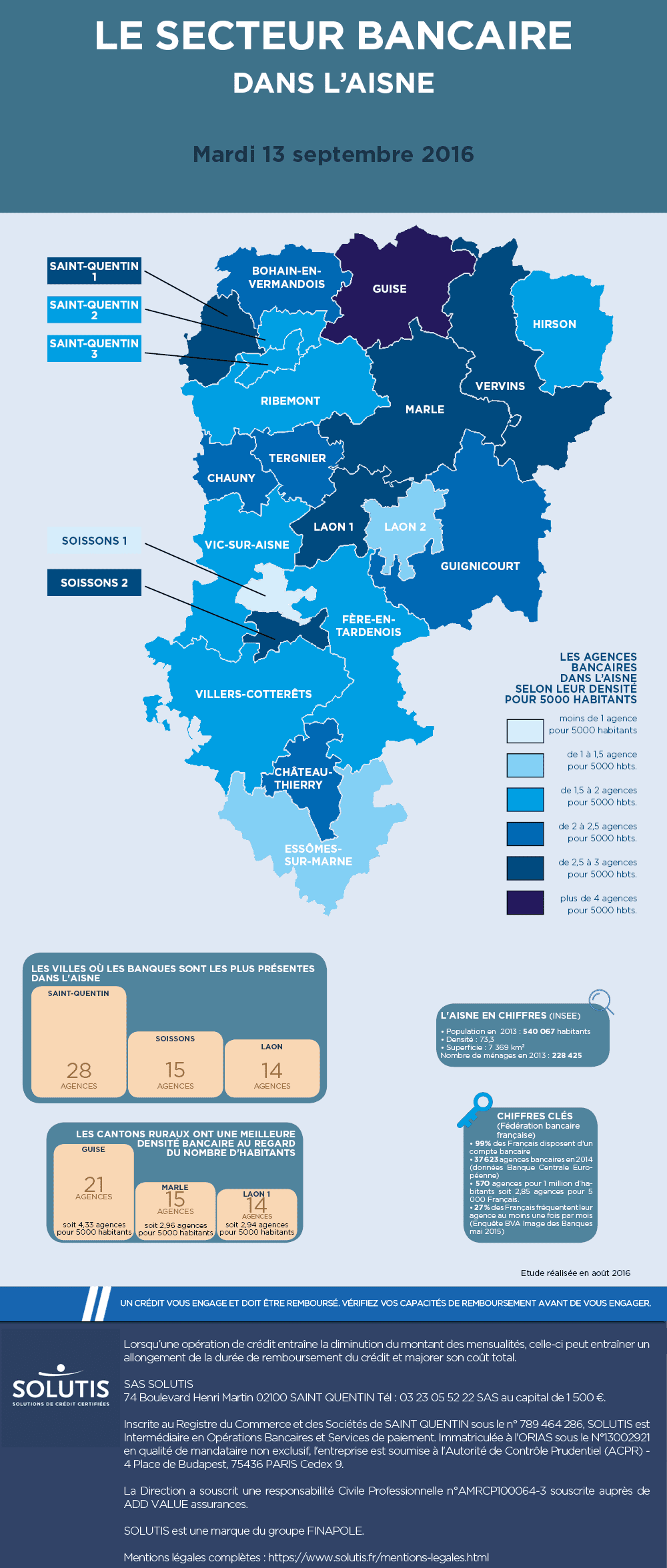 Infographie : le secteur bancaire dans l’Aisne